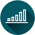 Apteco FastStats and PeopleStage graph