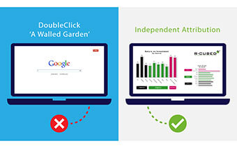 Is Google about to put an end to Independent Attribution?