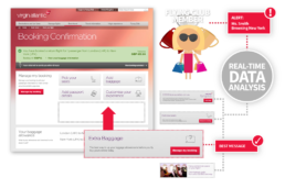 Real-time marketing personalisation