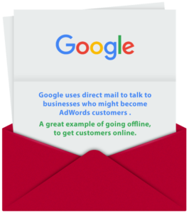 Direct Marketing Google image