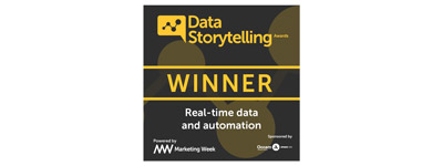 data-storytelling-awards-r-cubed