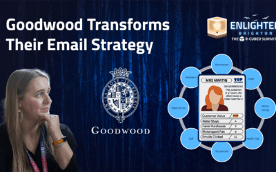 Goodwood: Tailoring Email Communications Through Customer Interests
