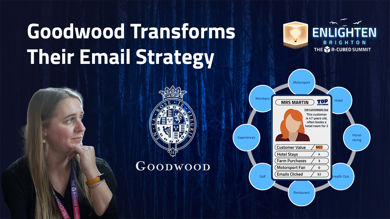 Goodwood: Tailoring Email Communications Through Customer Interests