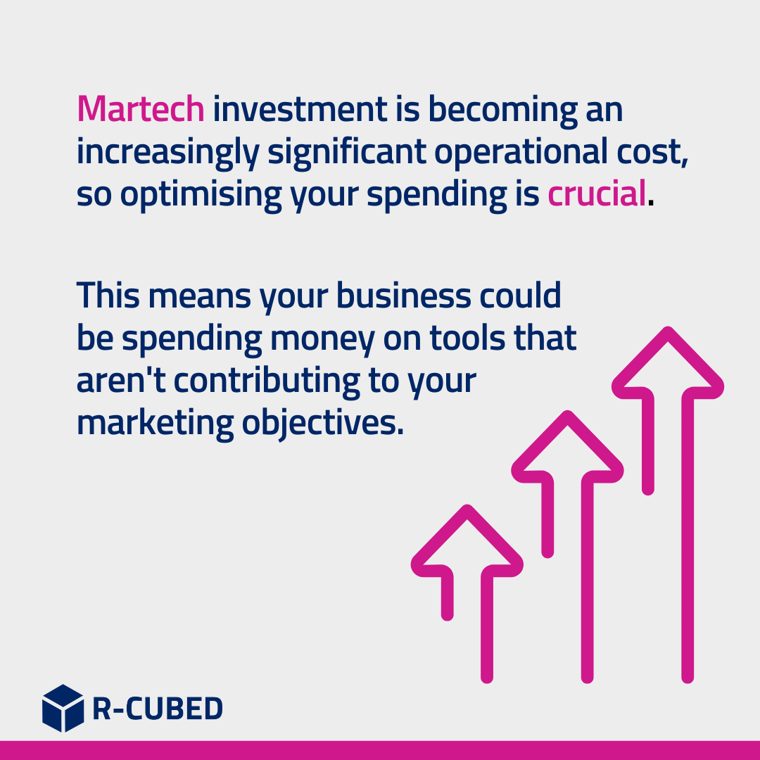 https://www.r-cubed.co.uk/wp-content/uploads/2026/06/martech-investment-2.png